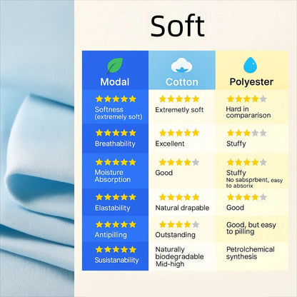 Men’s Modal Soft Touch T-Shirt - Crew Neck